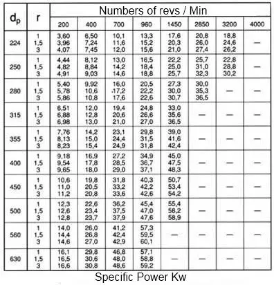 tab_12su_en